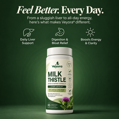 Veyora® Milk Thistle Liver & Digestive Relief 2