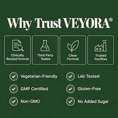 Veyora® Milk Thistle Liver & Digestive Relief 2